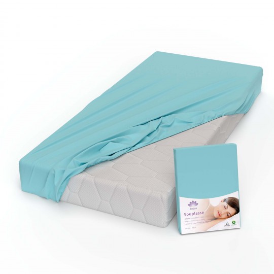 Fixleintuch Jersey Souplesse türkis 82