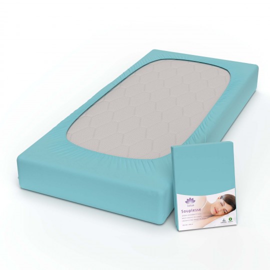 Fixleintuch Jersey Souplesse türkis 82