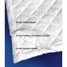 Microfaser Duvet 4-Jahreszeiten